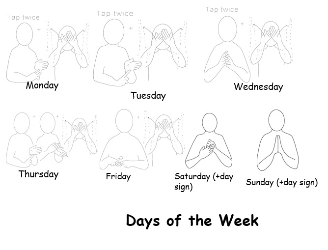 Makaton Sign Of The Week Poster At Toby Denison Blog